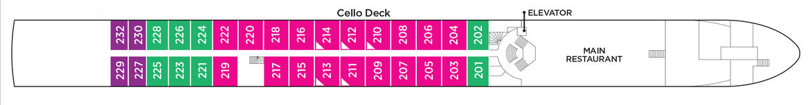 AmaVerde AmaBella Cello Deck.png